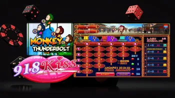 Beyond the Platform: Exploring the World of Online Gambling with Thunderbolt 918Kiss