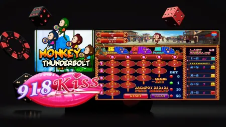 Beyond the Platform: Exploring the World of Online Gambling with Thunderbolt 918Kiss