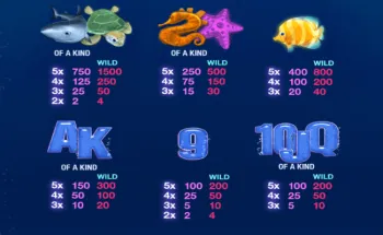 Great Blue vs. Other Slots: A Deep-Sea Comparison